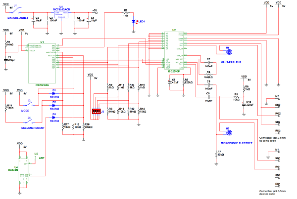 LA_BOITE_A_SONS_PERSONNALISABLE_Version_2_RECEPTEUR