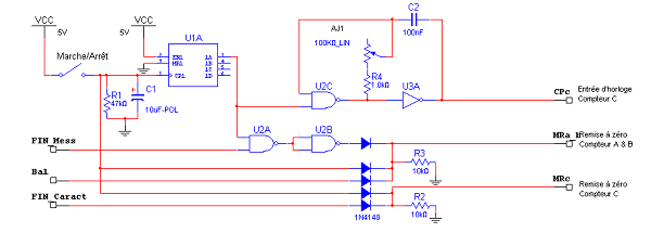 Oscillateur