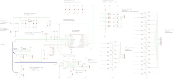 SCHEMA_LA_GROSSE_HORLOGE_1_PRINCIPALE