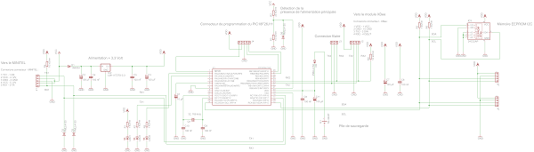 SCHEMA_LE_3615_LE_RETOUR_1