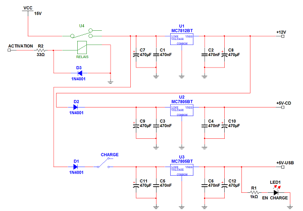 SCHEMA_LE_TABLEAU_DE_BORD_DU_BUREAU_DE_L_INTERNAT_2_ALIMENTATION