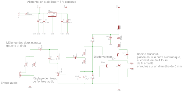 SCHEMA_LE_TRANSMETTEUR_FM_1