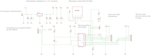 SCHEMA_TELECOMMANDE_4_RELAIS_1_RECEPTEUR